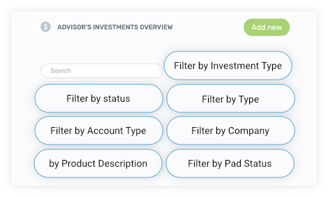 investments example